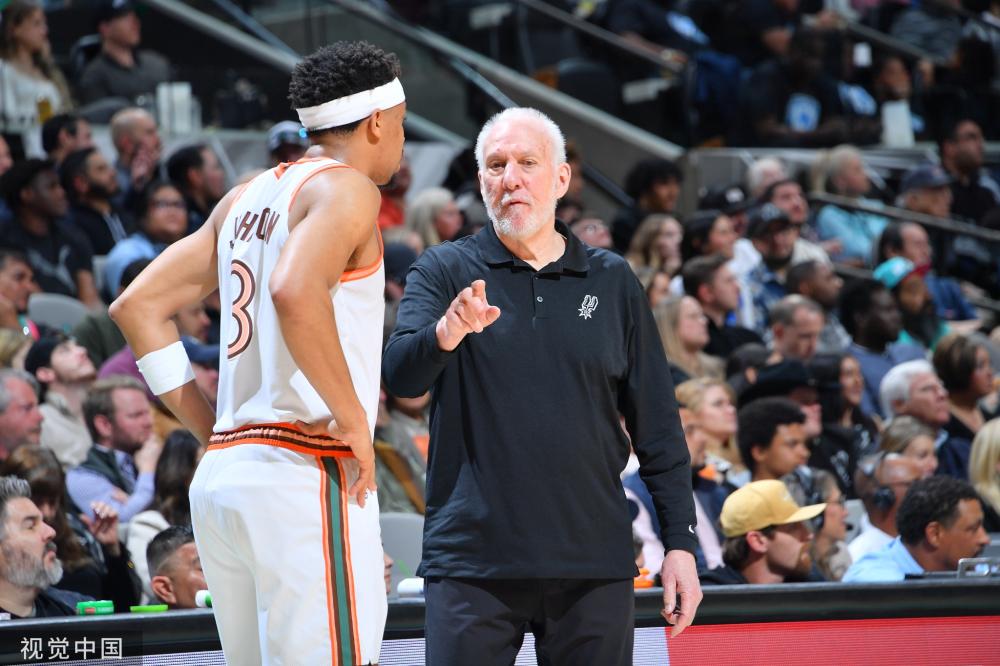 调整策略 调整策略