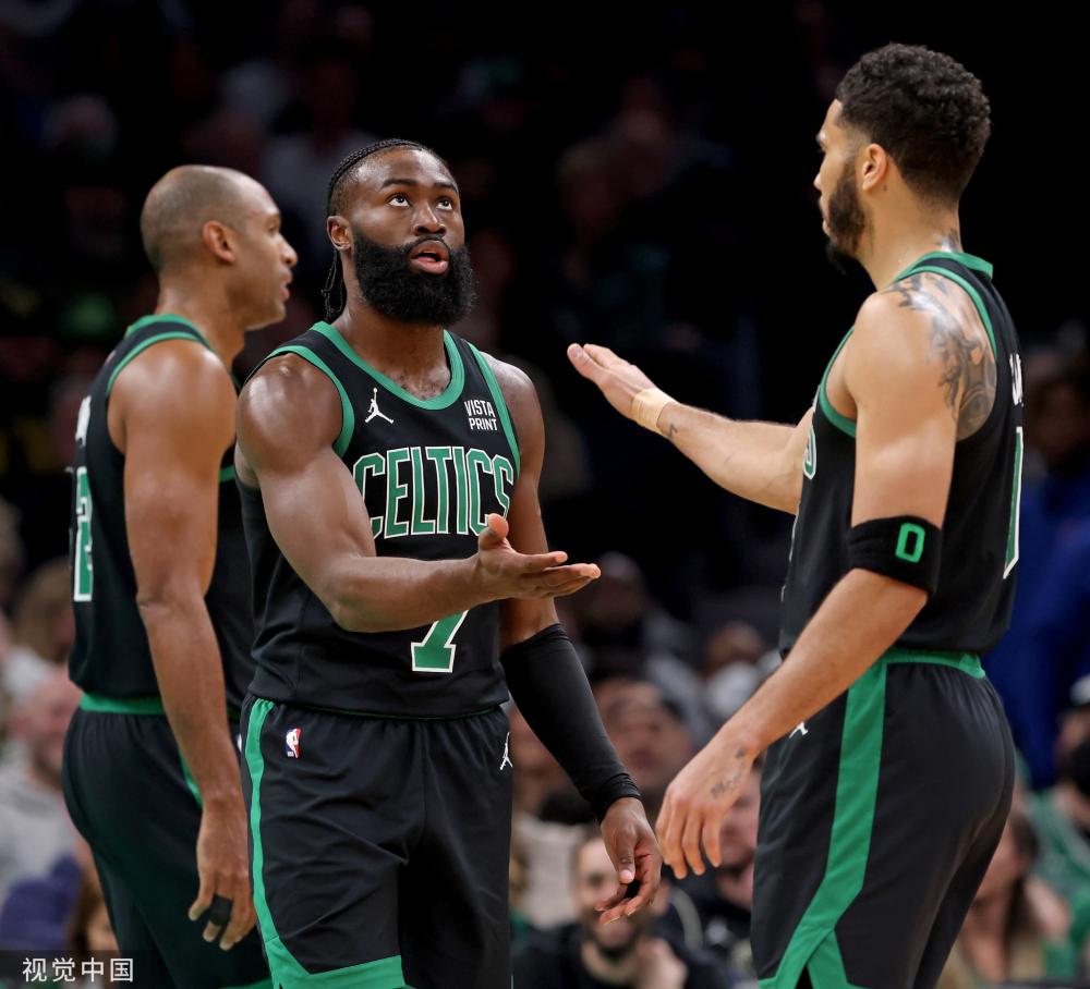 调整策略 调整策略